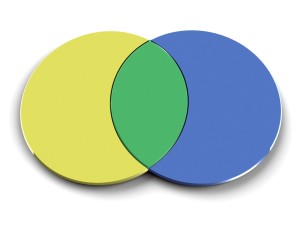 Overlapping Circles Venn Diagram